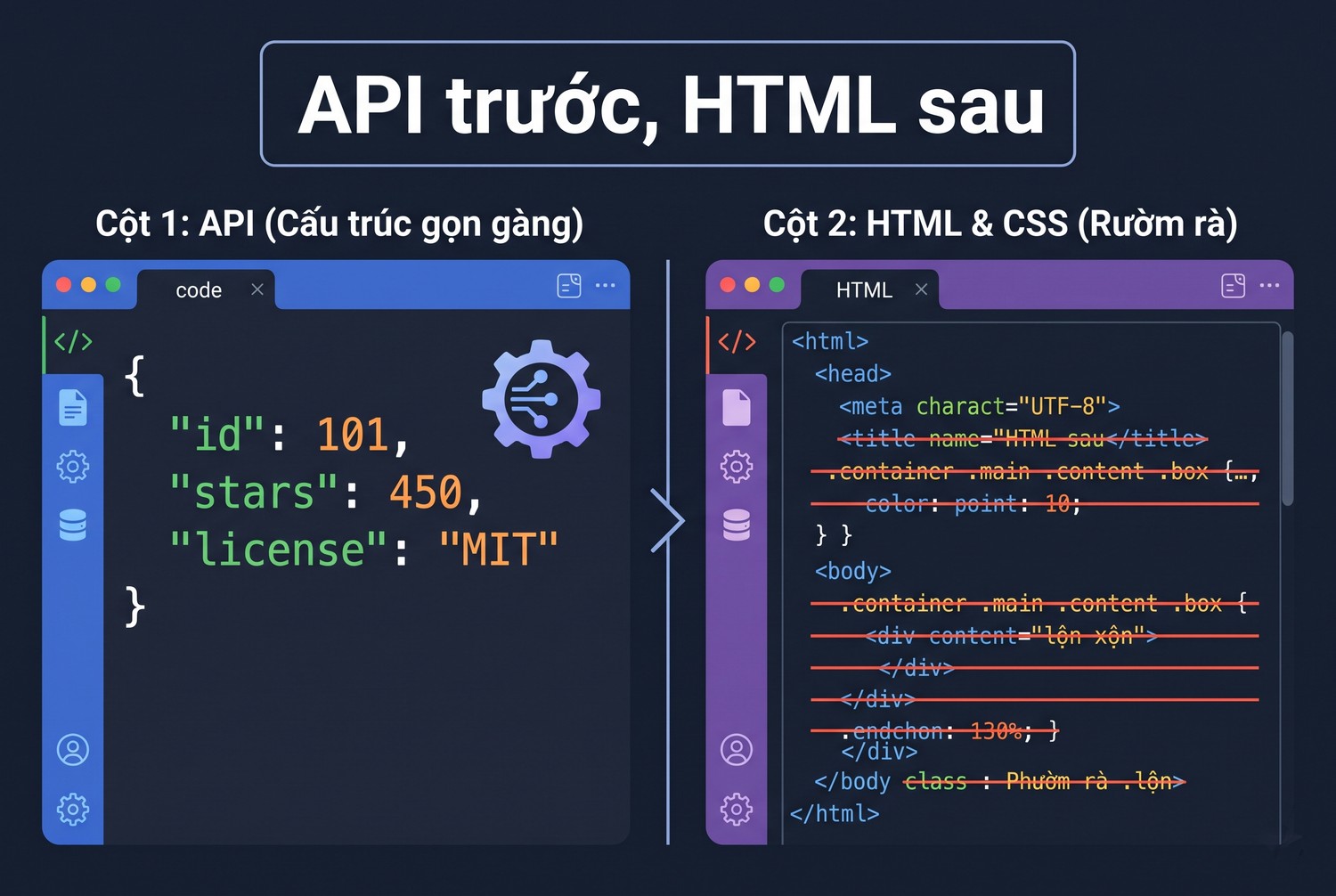 API trước, HTML sau