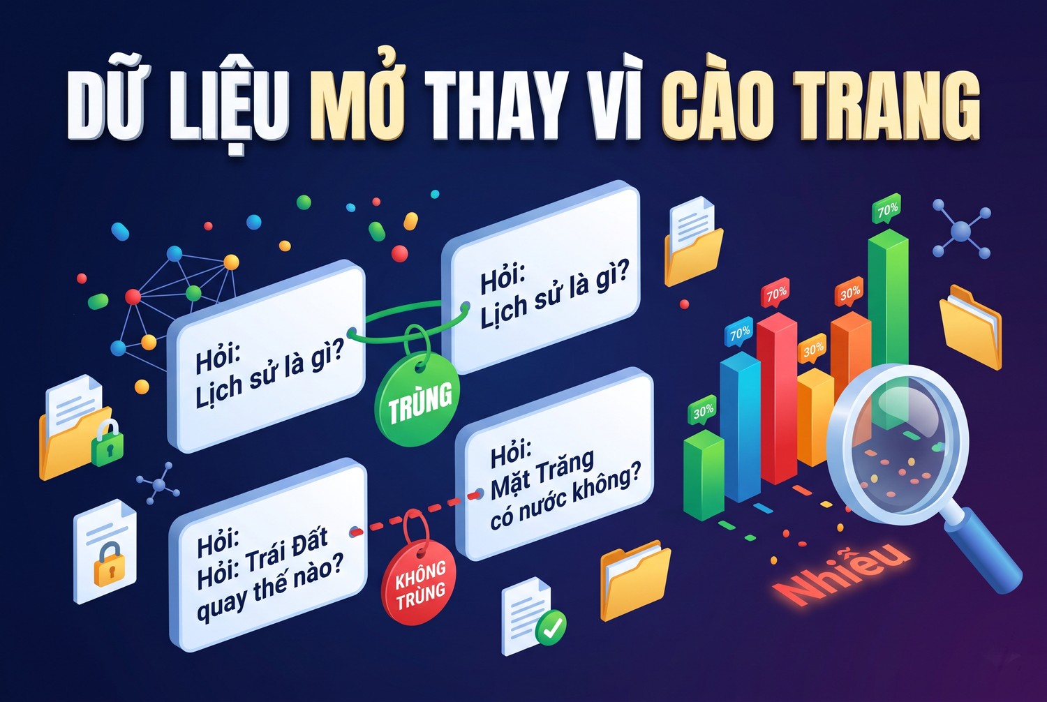 Dữ liệu mở thay vì cào trang