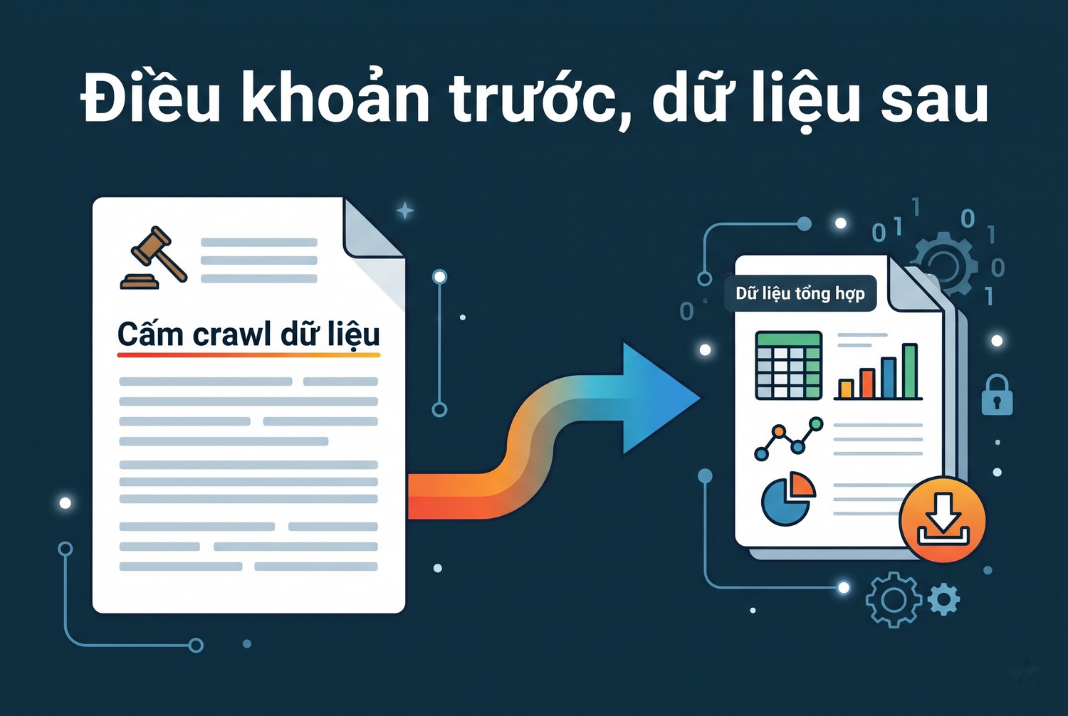 Điều khoản trước, dữ liệu sau