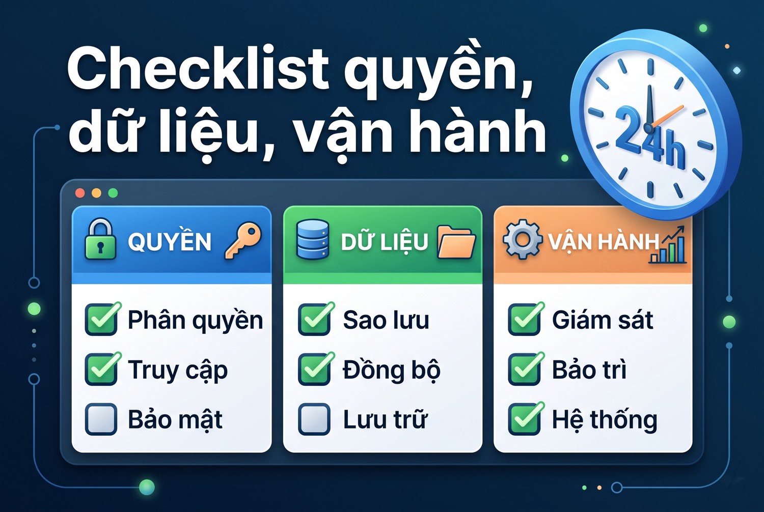 Checklist quyền, dữ liệu, vận hành