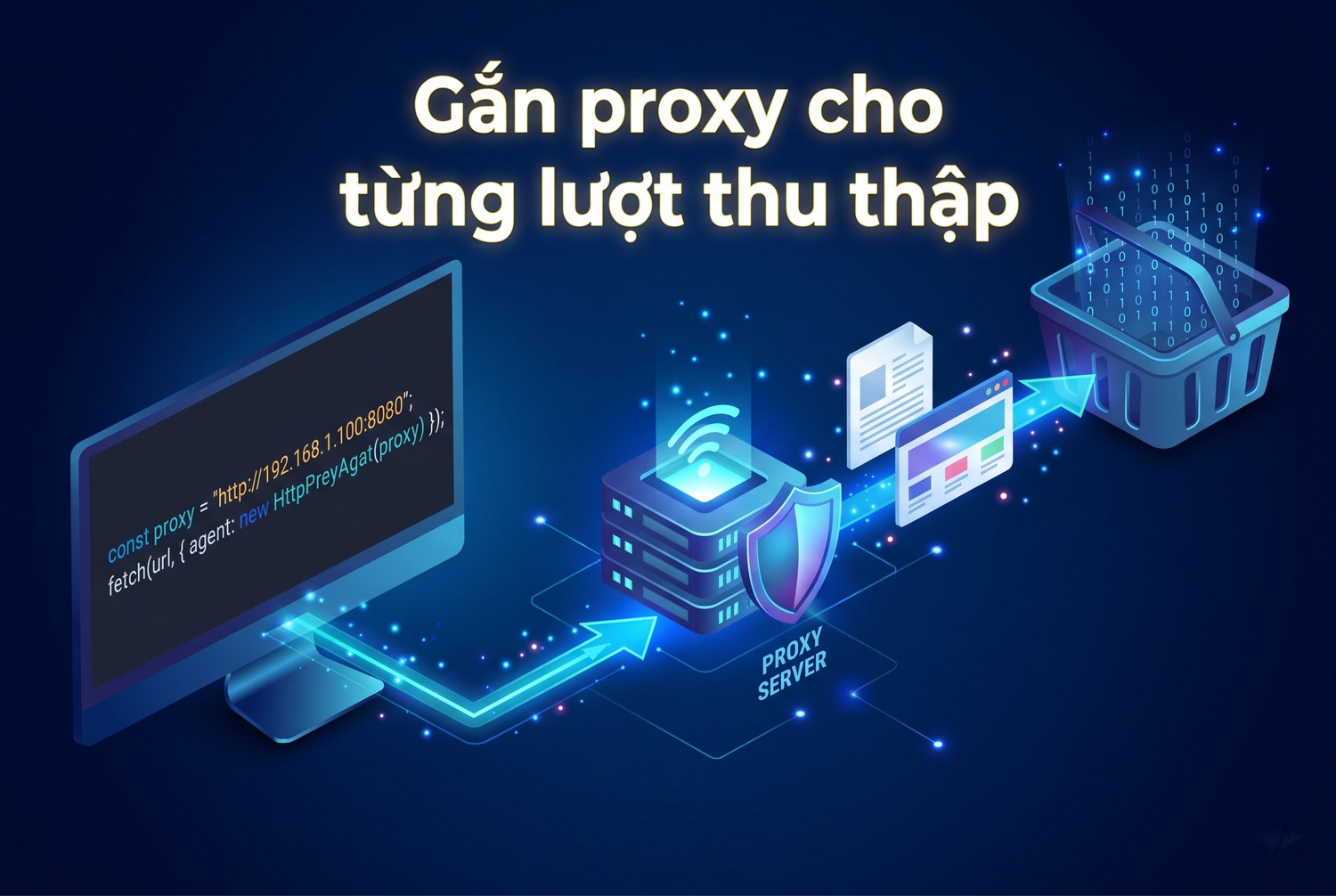 Gắn proxy cho từng lượt thu thập