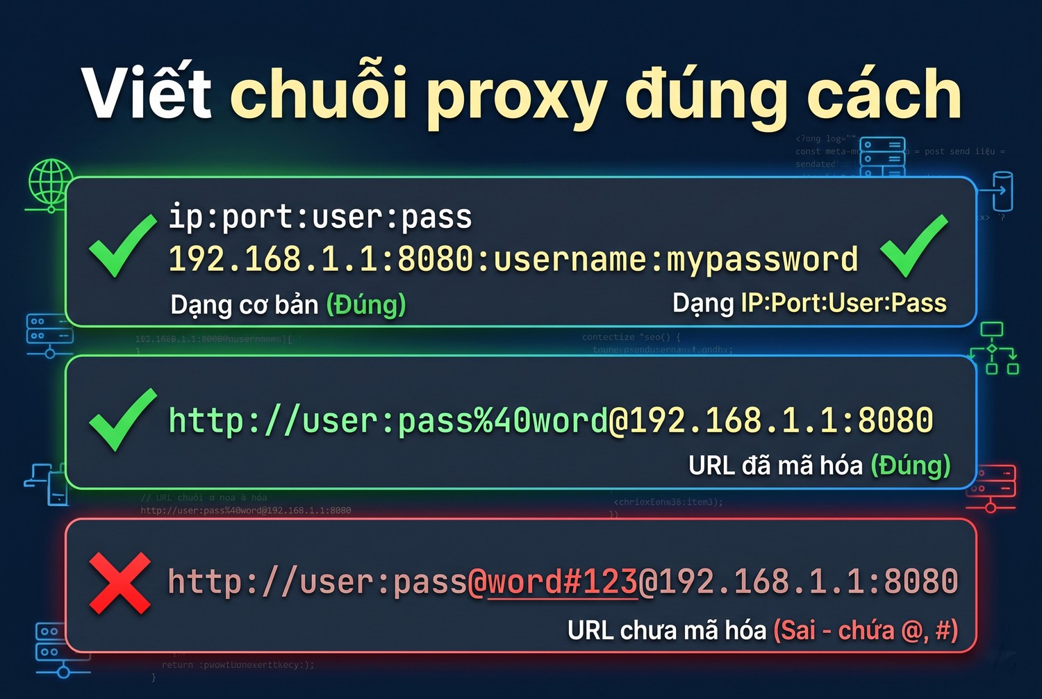 Viết chuỗi proxy đúng cách