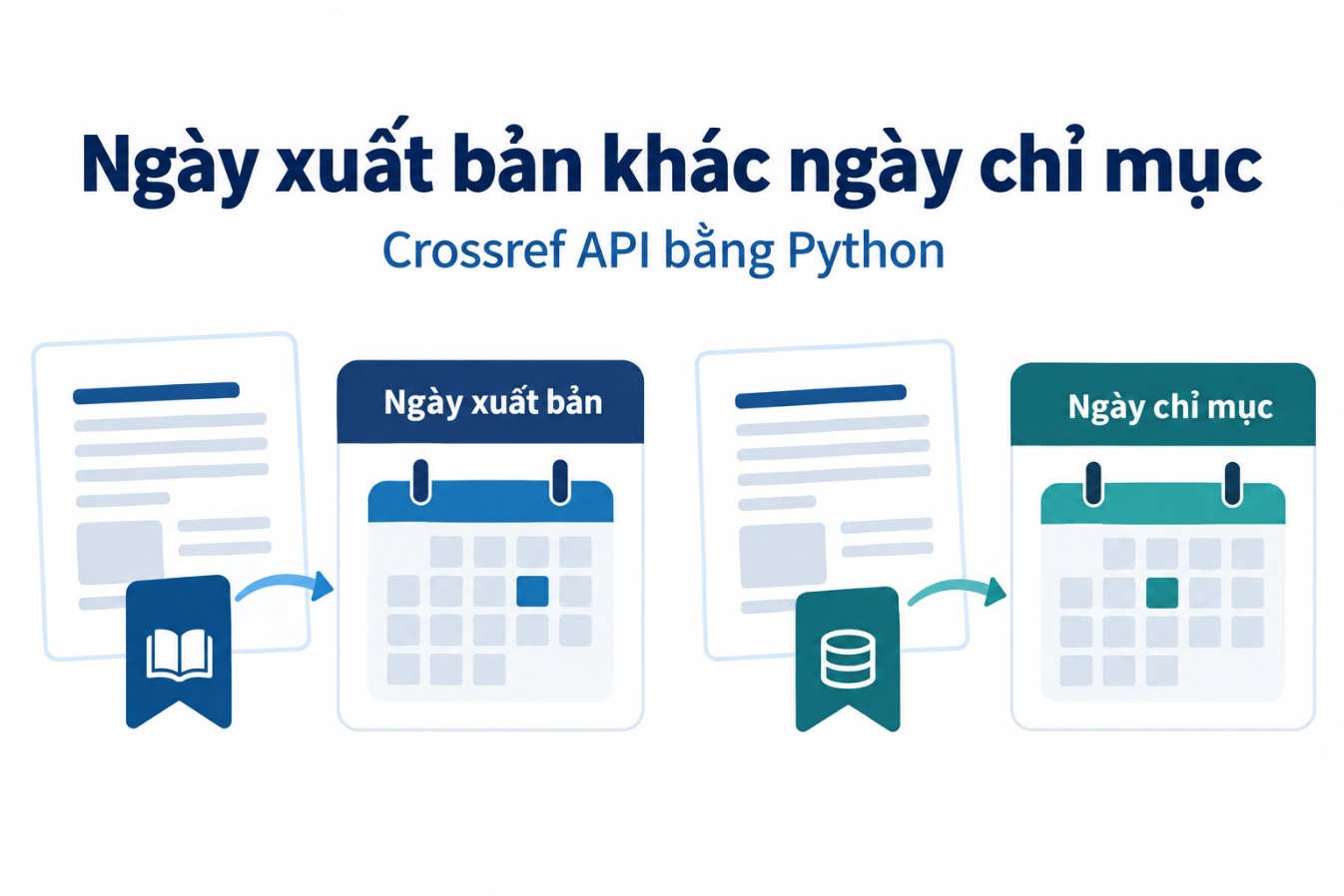 Ngày xuất bản khác ngày chỉ mục