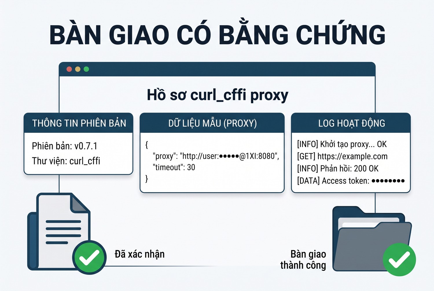 Bàn giao có bằng chứng