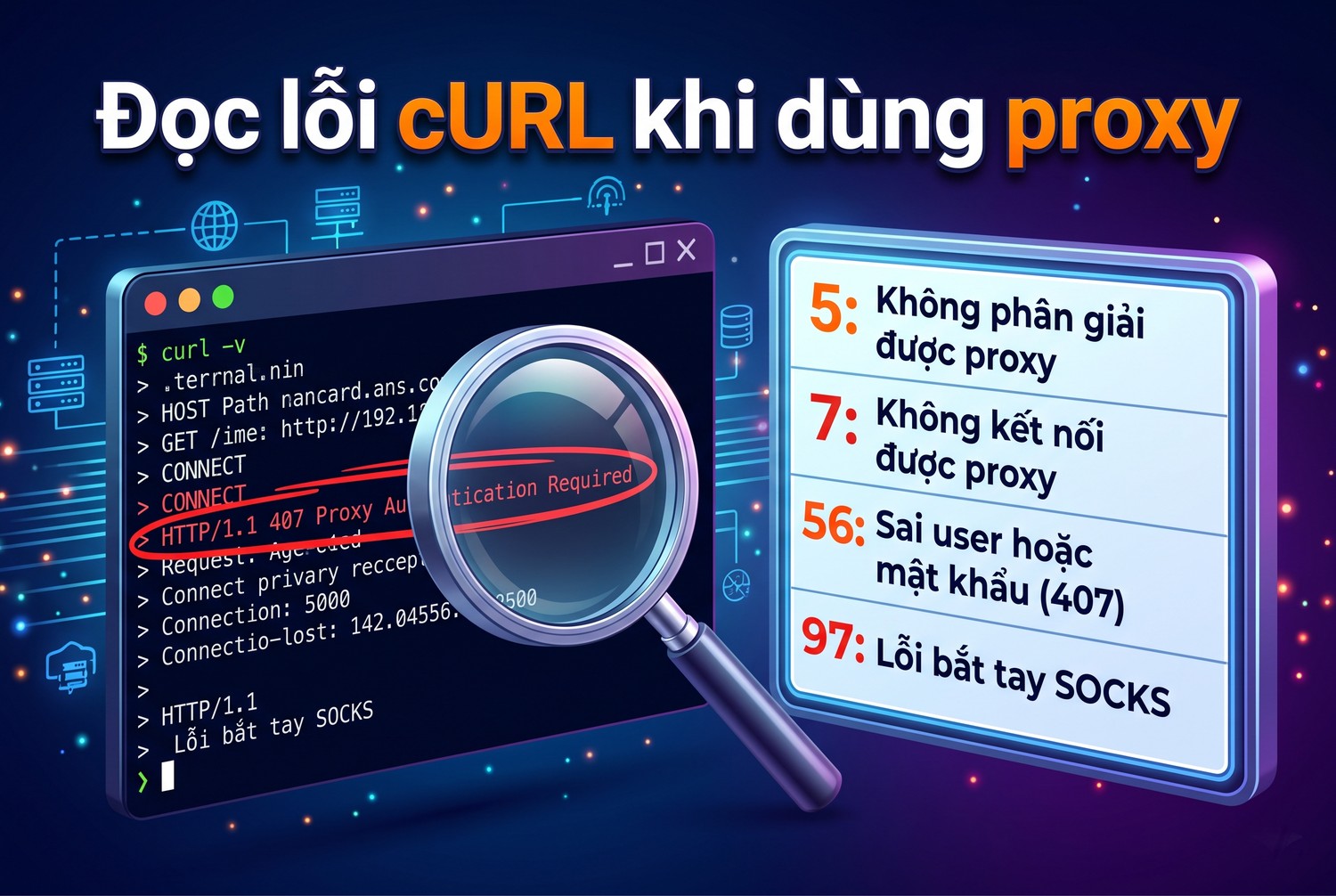 Đọc lỗi cURL khi dùng proxy