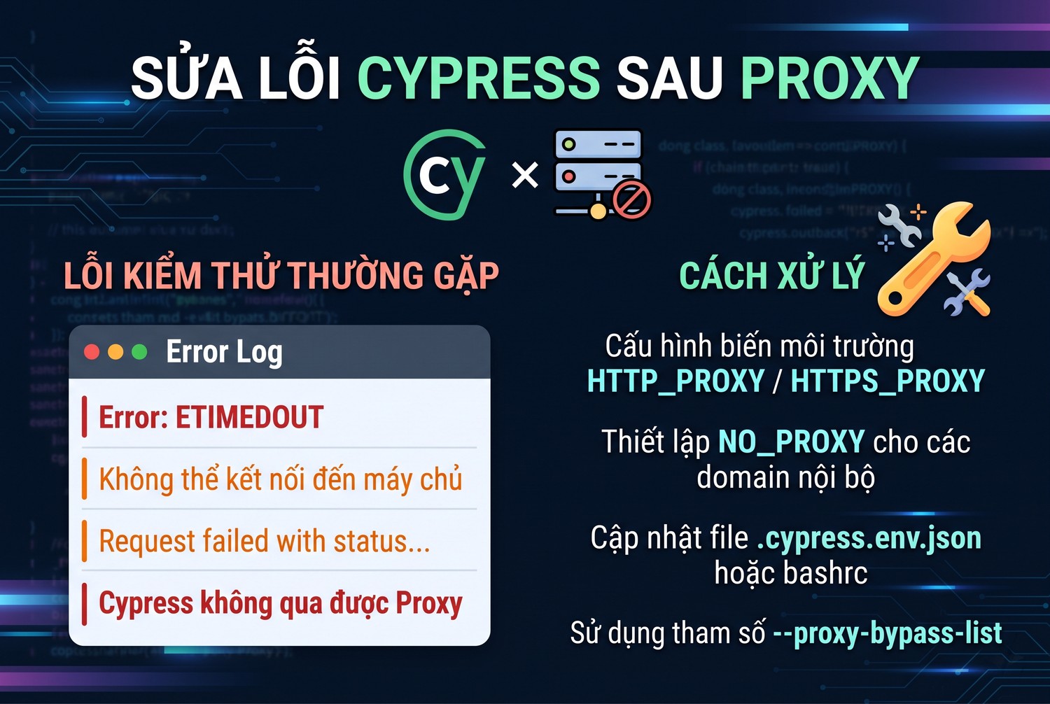 Sửa lỗi Cypress sau proxy