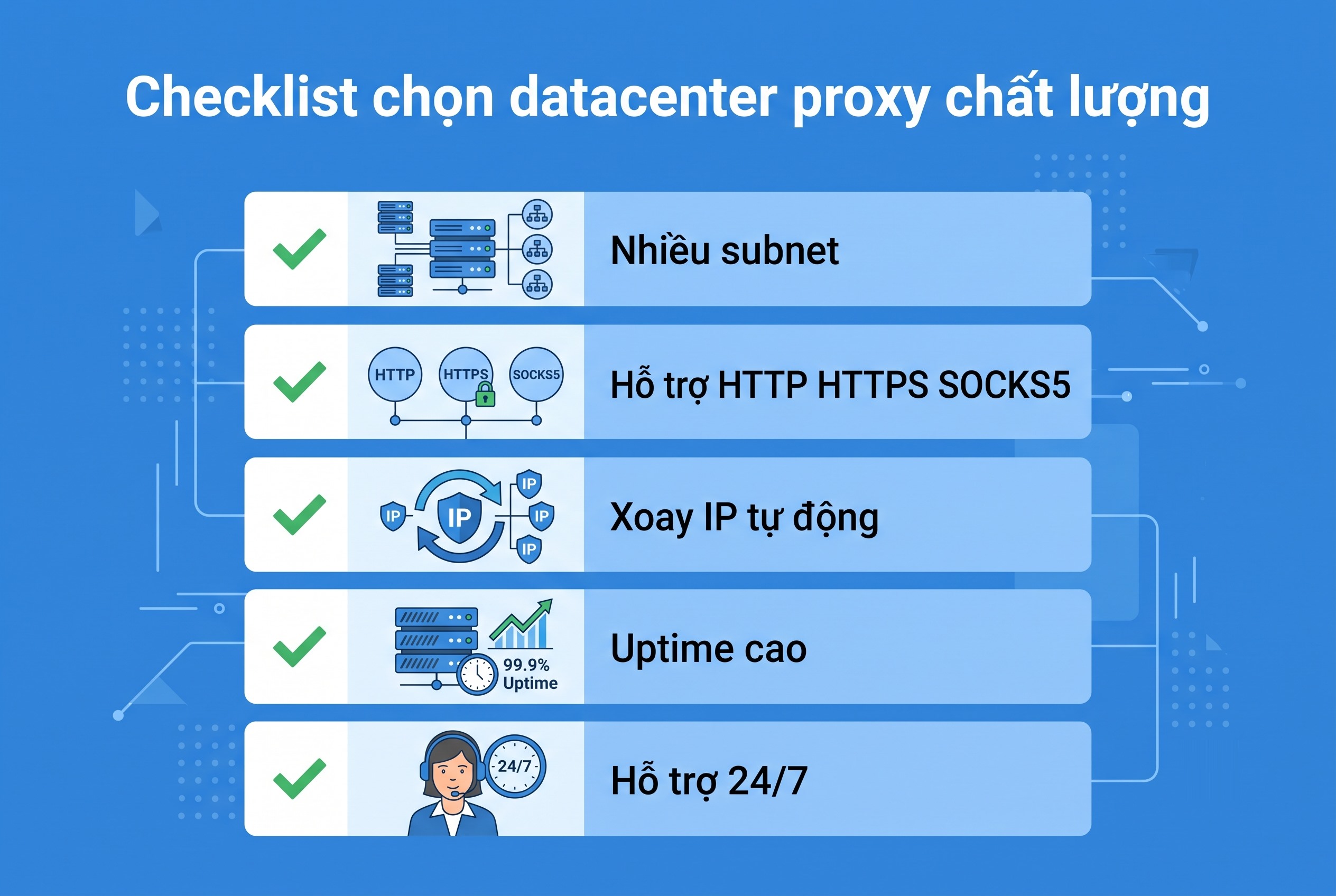 Checklist chọn datacenter proxy chất lượng