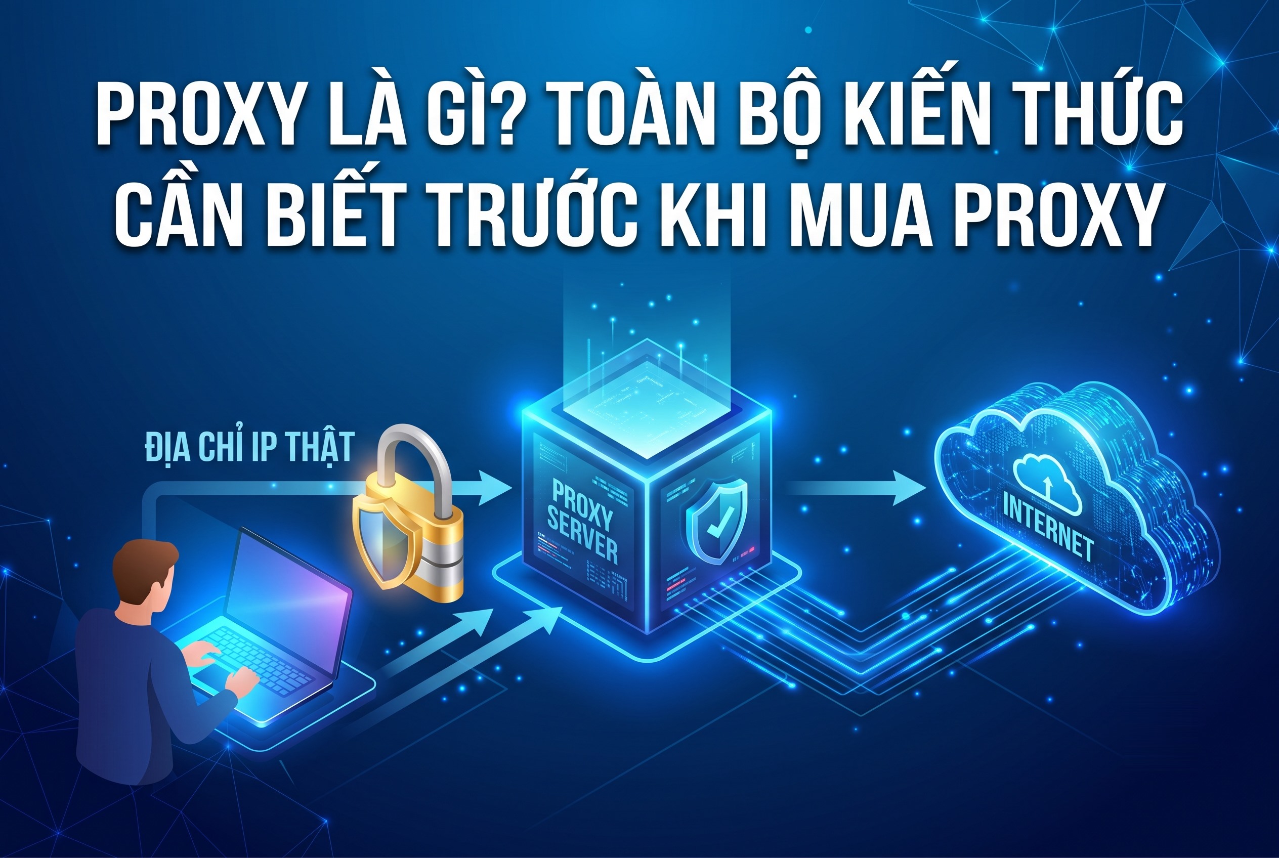 Proxy Là Gì? Toàn Bộ Kiến Thức Cần Biết Trước Khi Mua Proxy