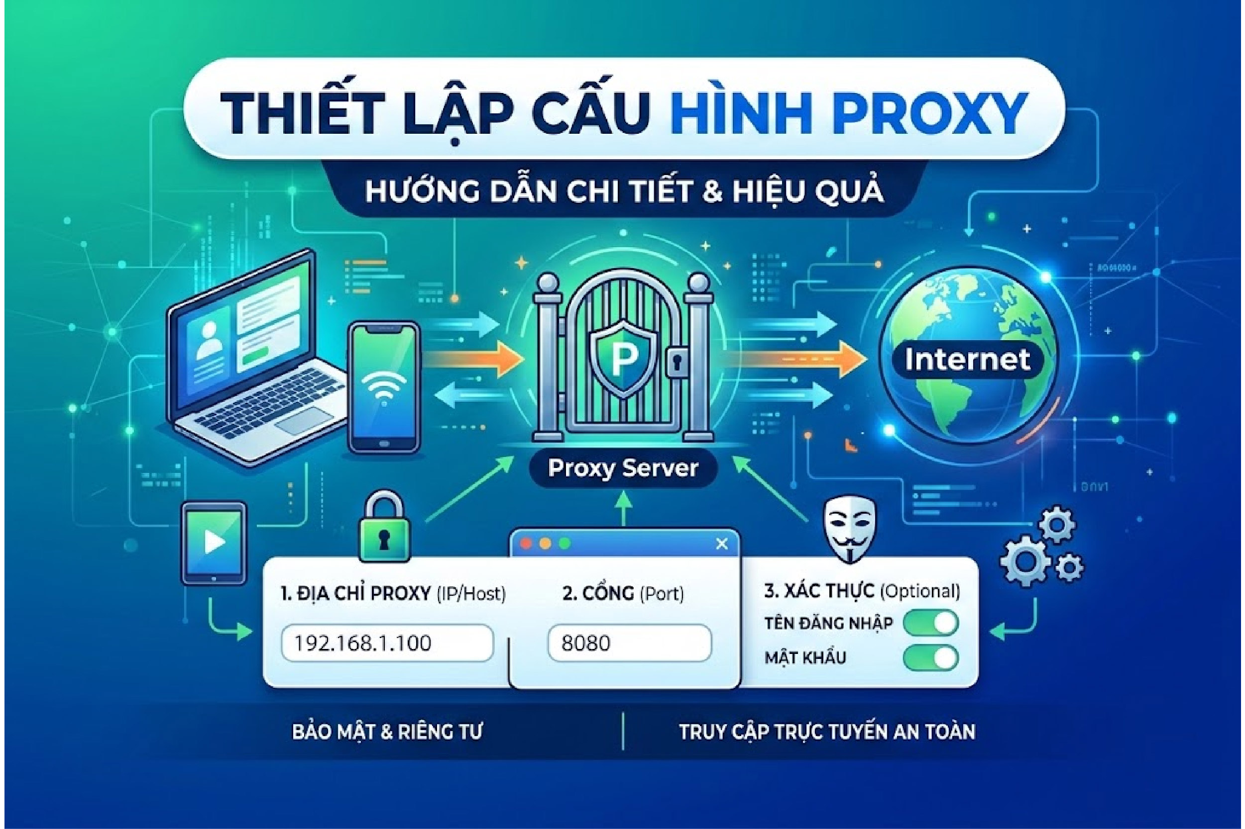 Thiết lập cấu hình proxy