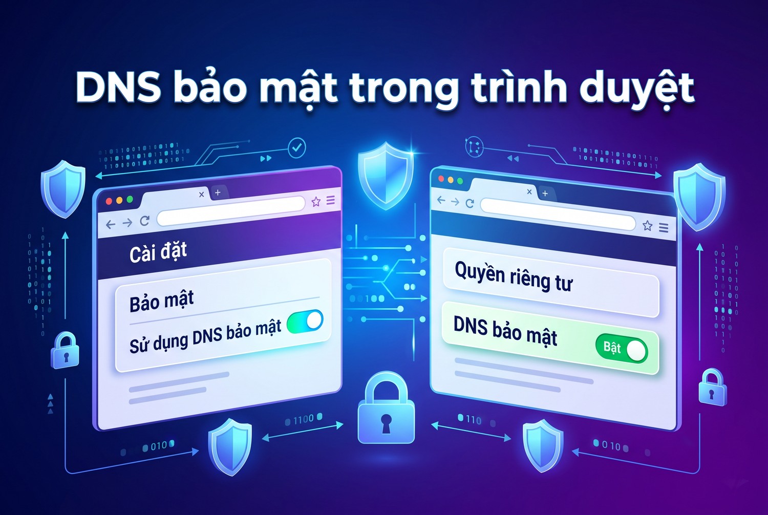 DNS bảo mật trong trình duyệt
