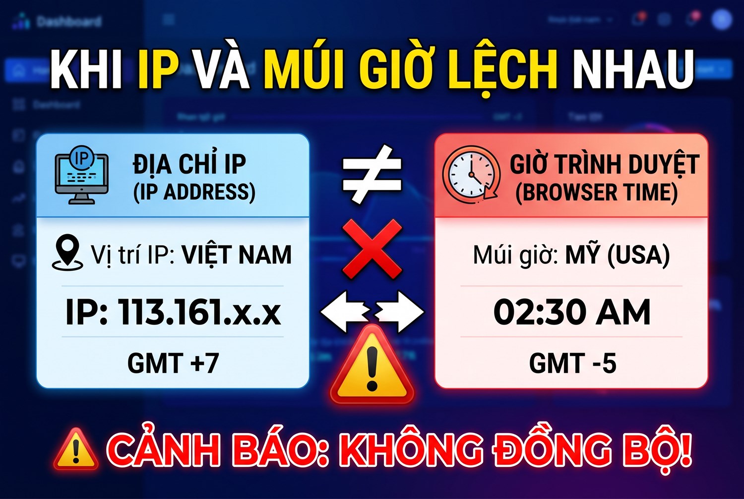 Khi IP và múi giờ lệch nhau