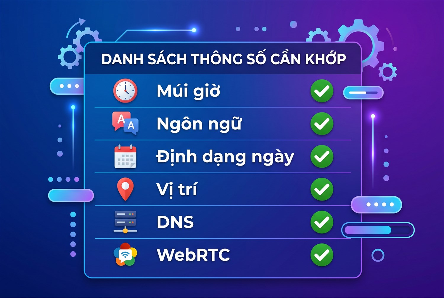 Danh sách thông số cần khớp