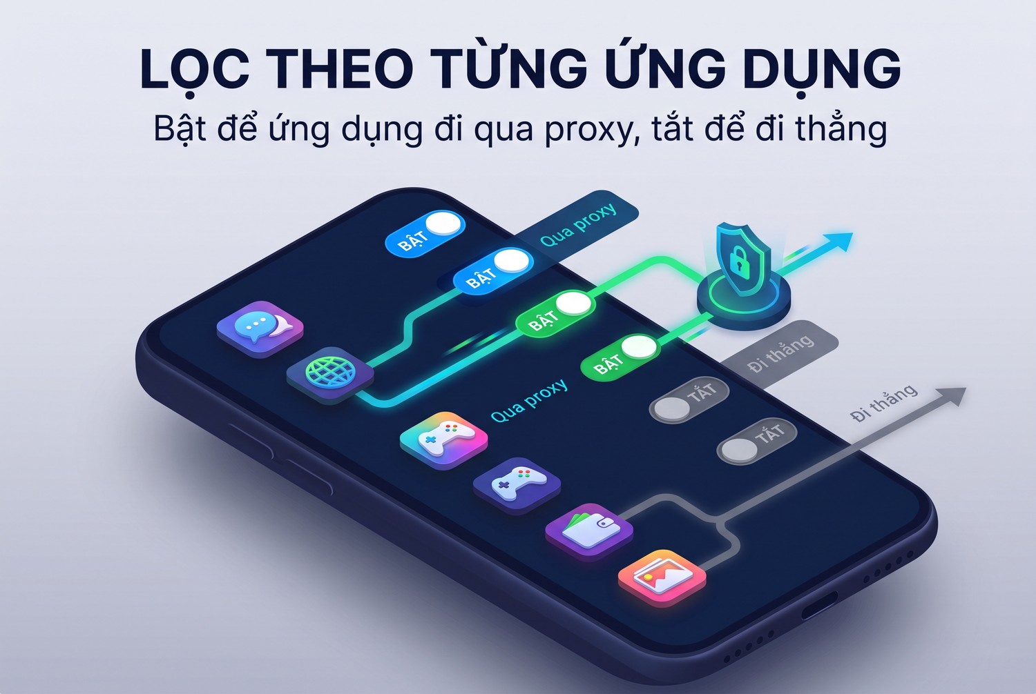 Lọc theo từng ứng dụng