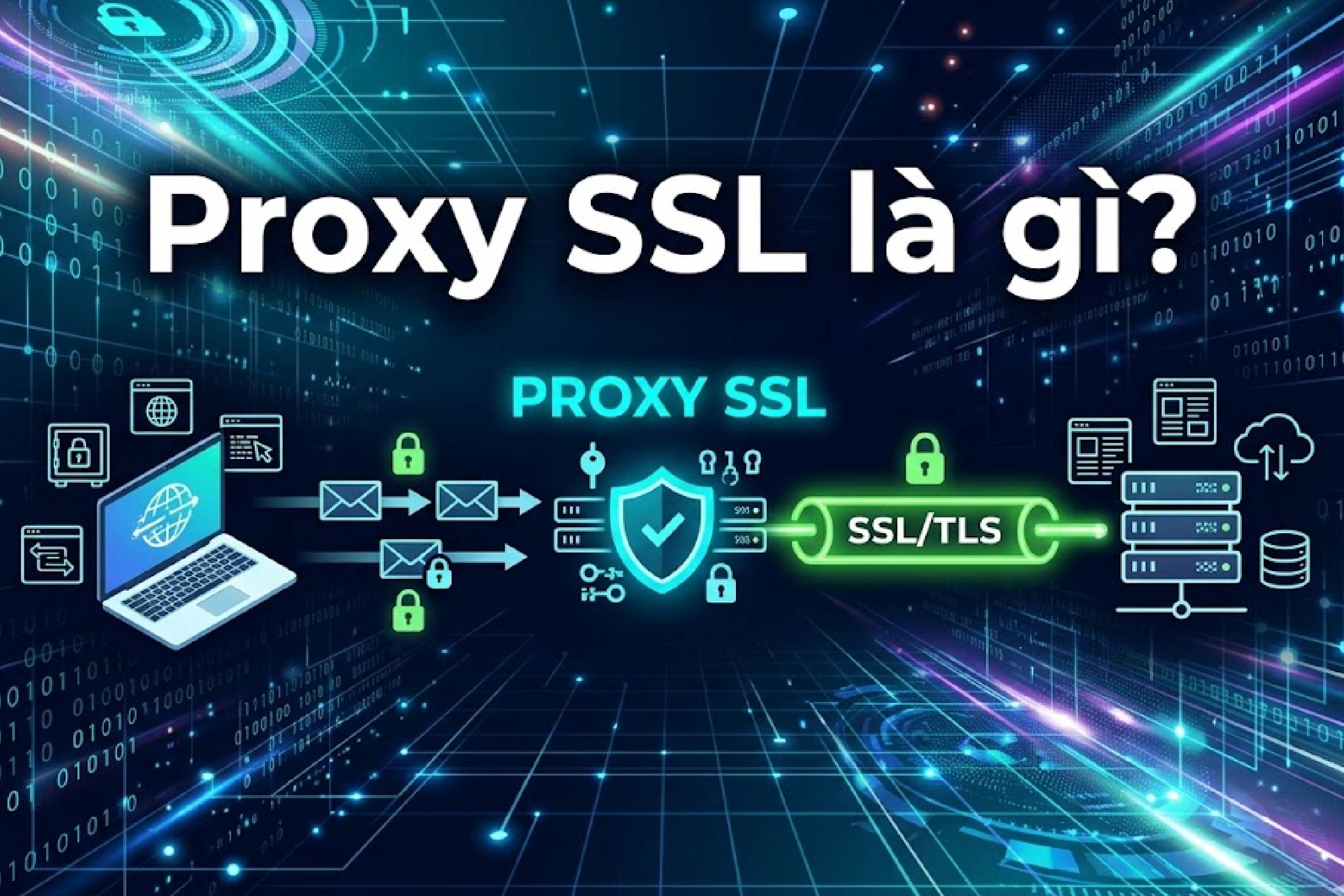 Proxy SSL là gì? Cách hoạt động và lợi ích cần biết