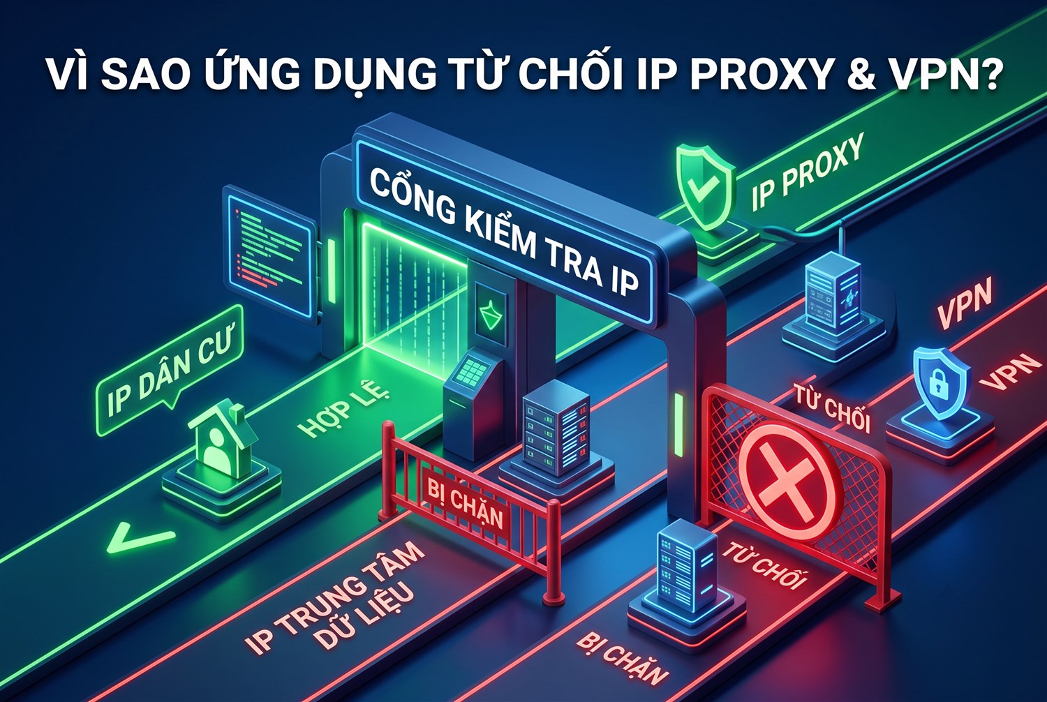 Vì sao ứng dụng từ chối IP proxy và VPN