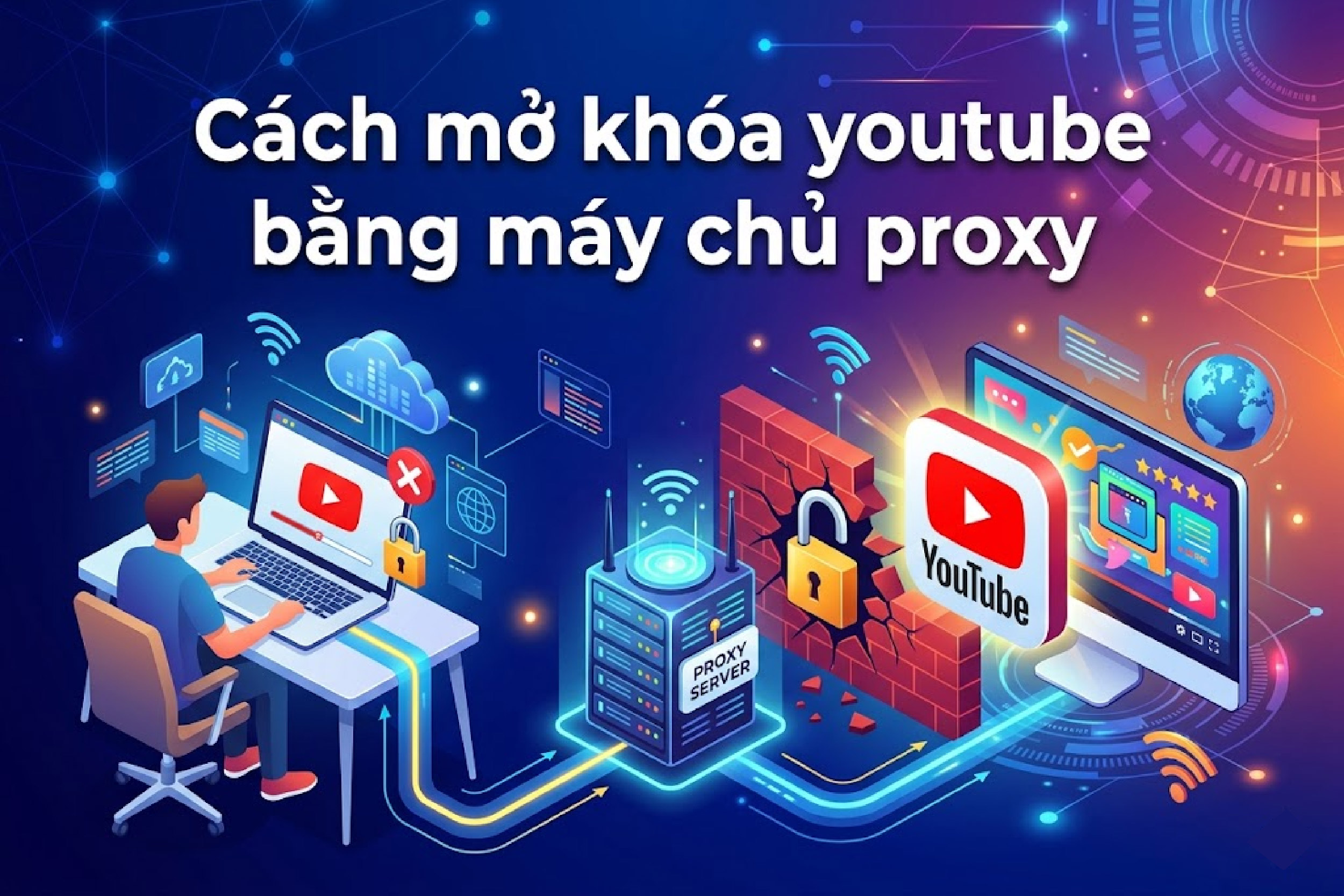 Hướng dẫn cách mở khóa youtube bằng máy chủ proxy