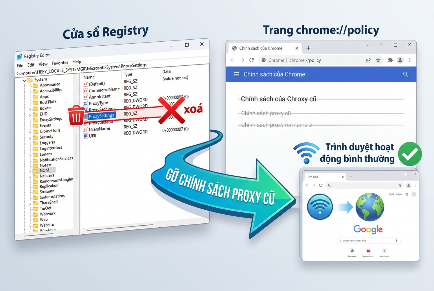 Gỡ chính sách proxy cũ