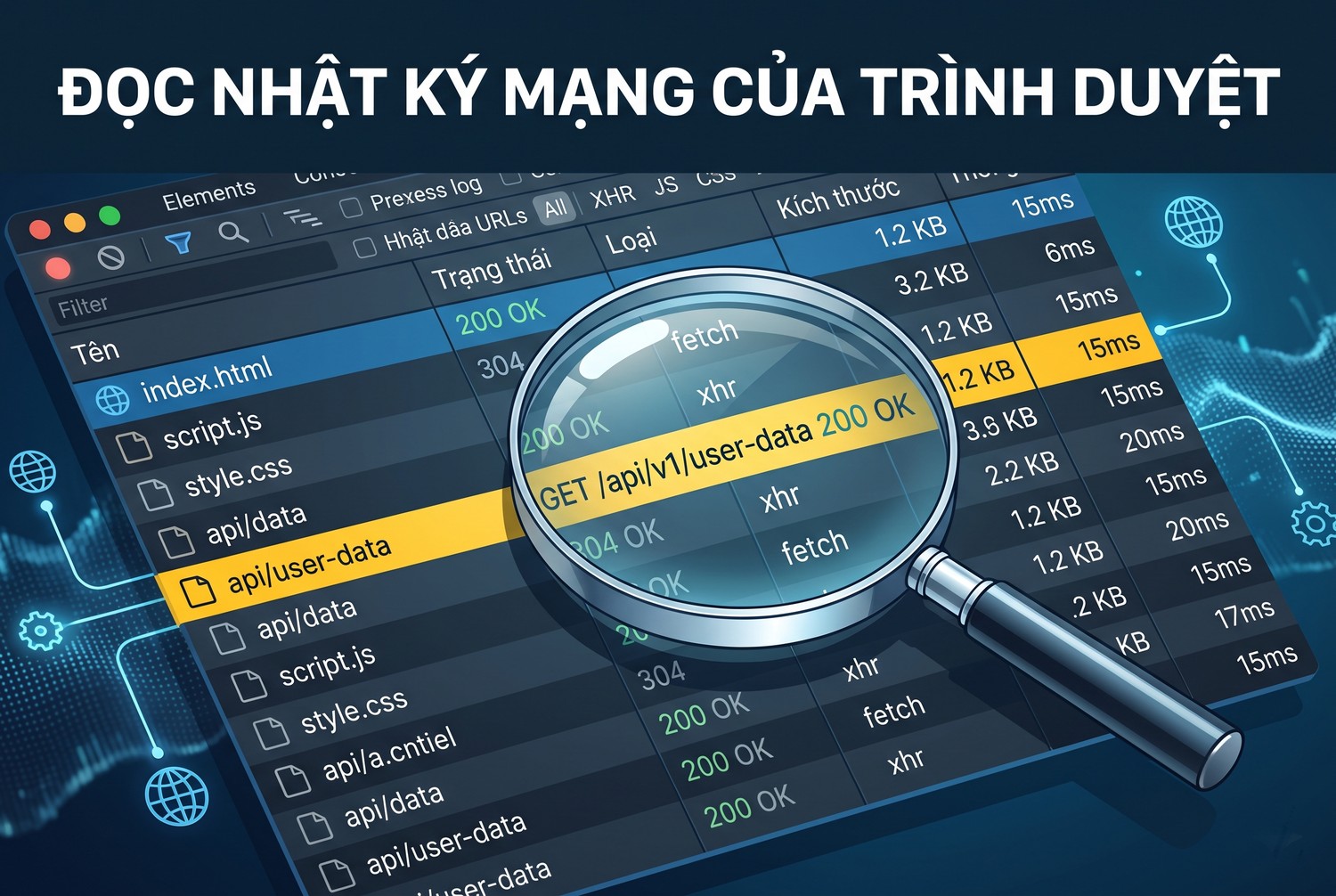 Đọc nhật ký mạng của trình duyệt