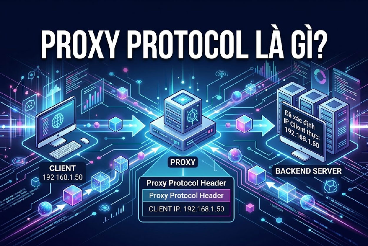 Proxy Protocol là gì? Cách giữ lại IP gốc qua proxy