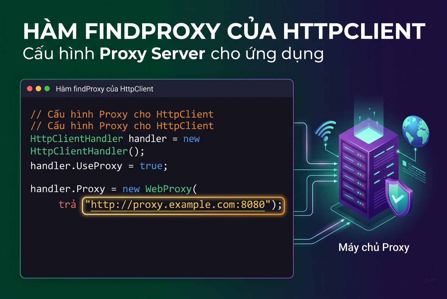 Hàm findProxy của HttpClient
