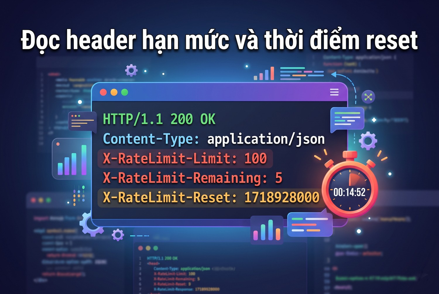 Đọc header hạn mức và thời điểm reset