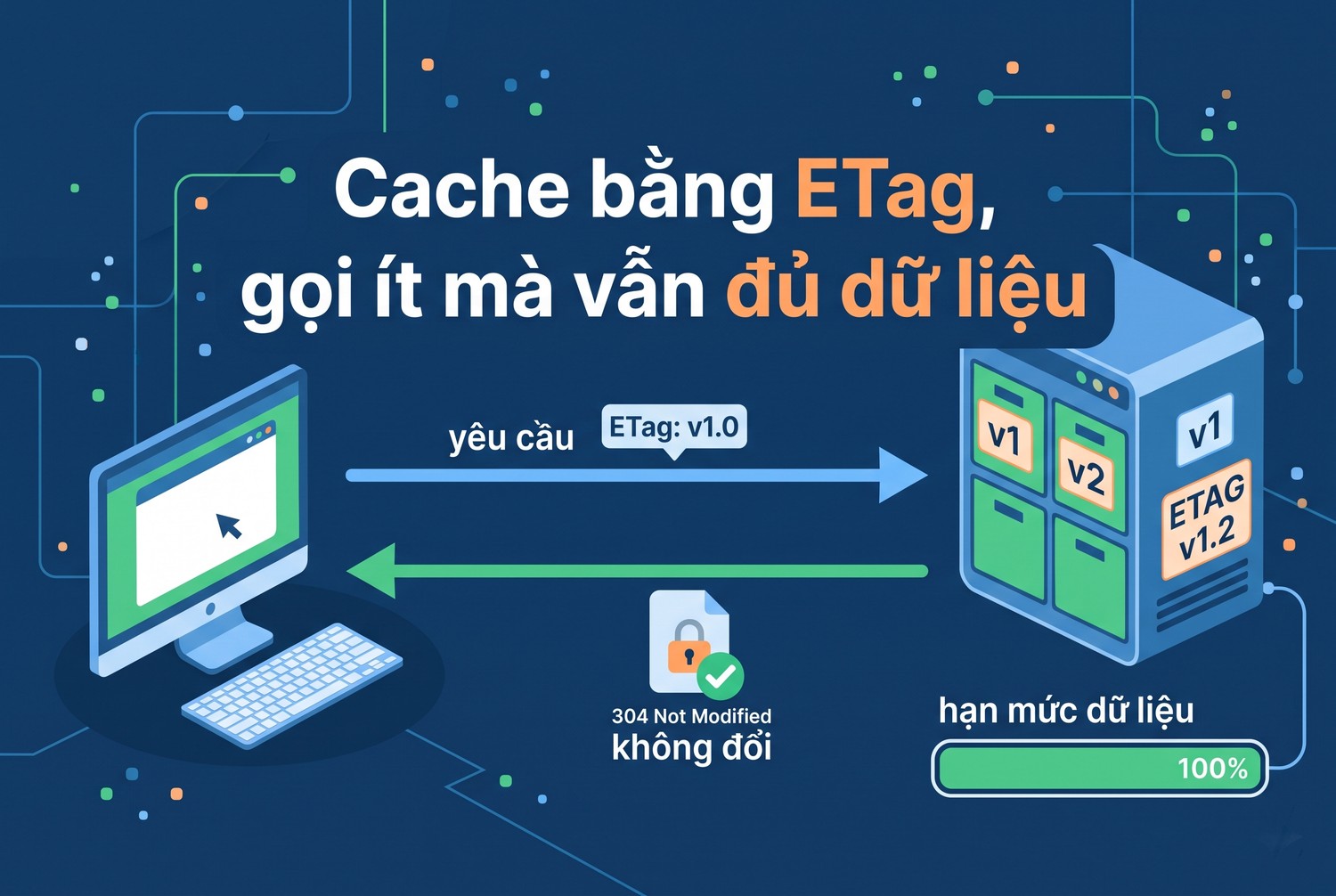 Cache bằng ETag, gọi ít mà vẫn đủ dữ liệu