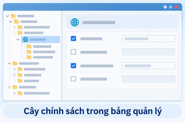 Cây chính sách trong bảng quản lý