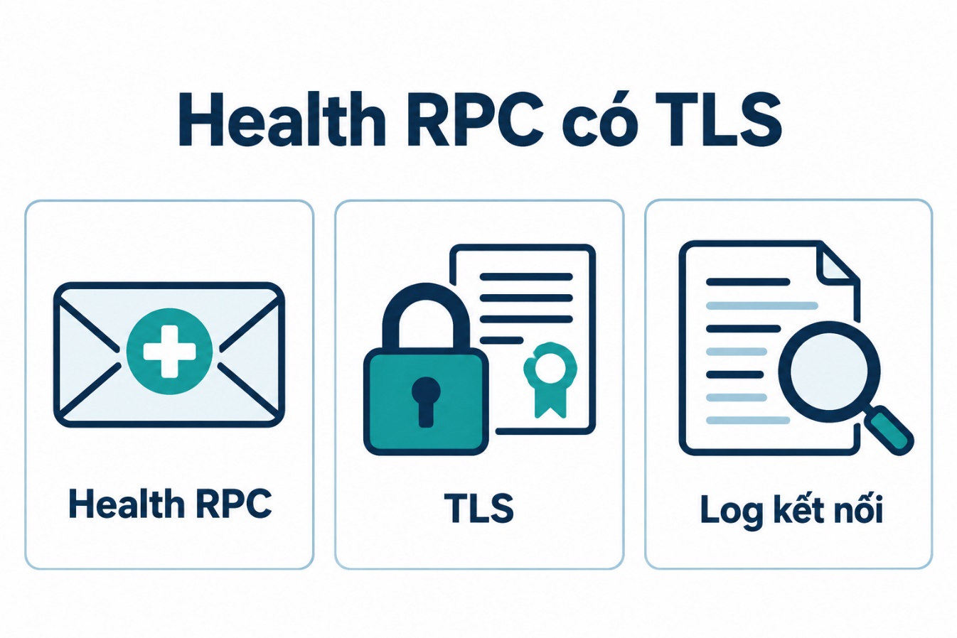Health RPC có TLS