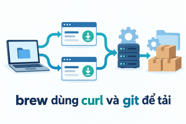 brew dùng curl và git để tải