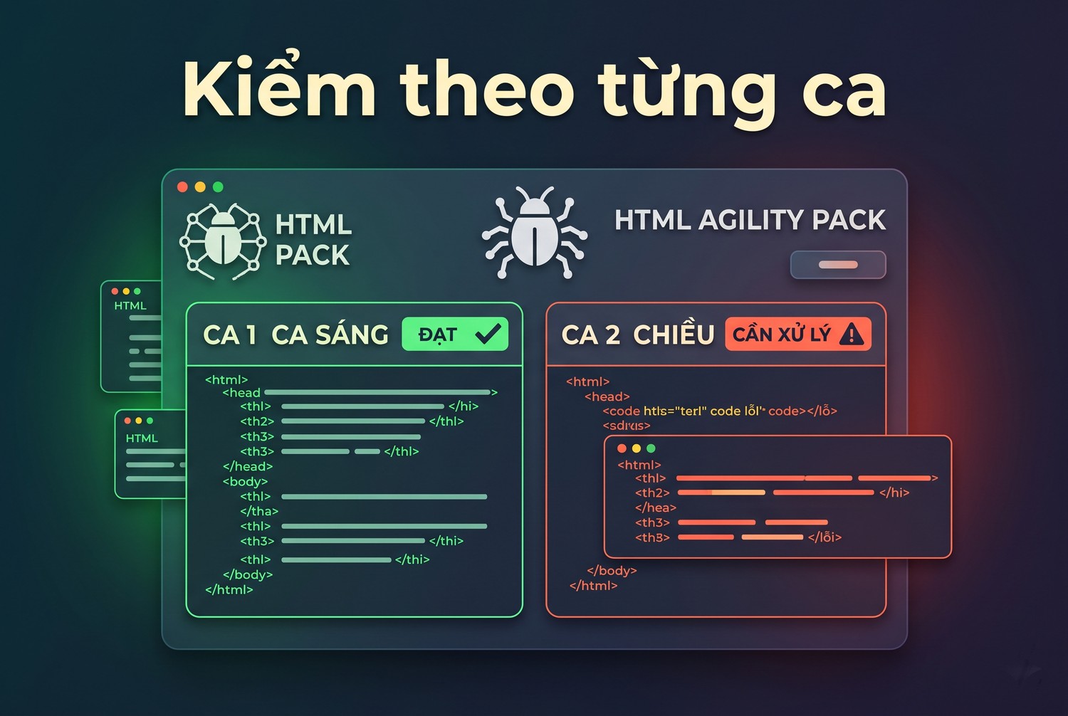 Kiểm theo từng ca