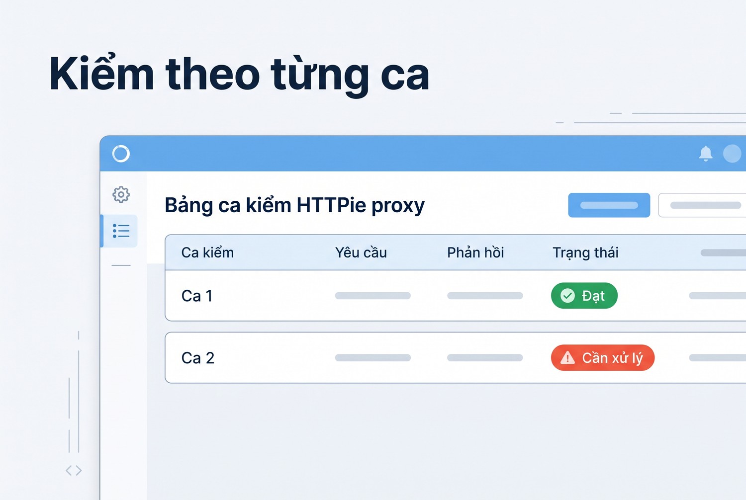 Kiểm theo từng ca