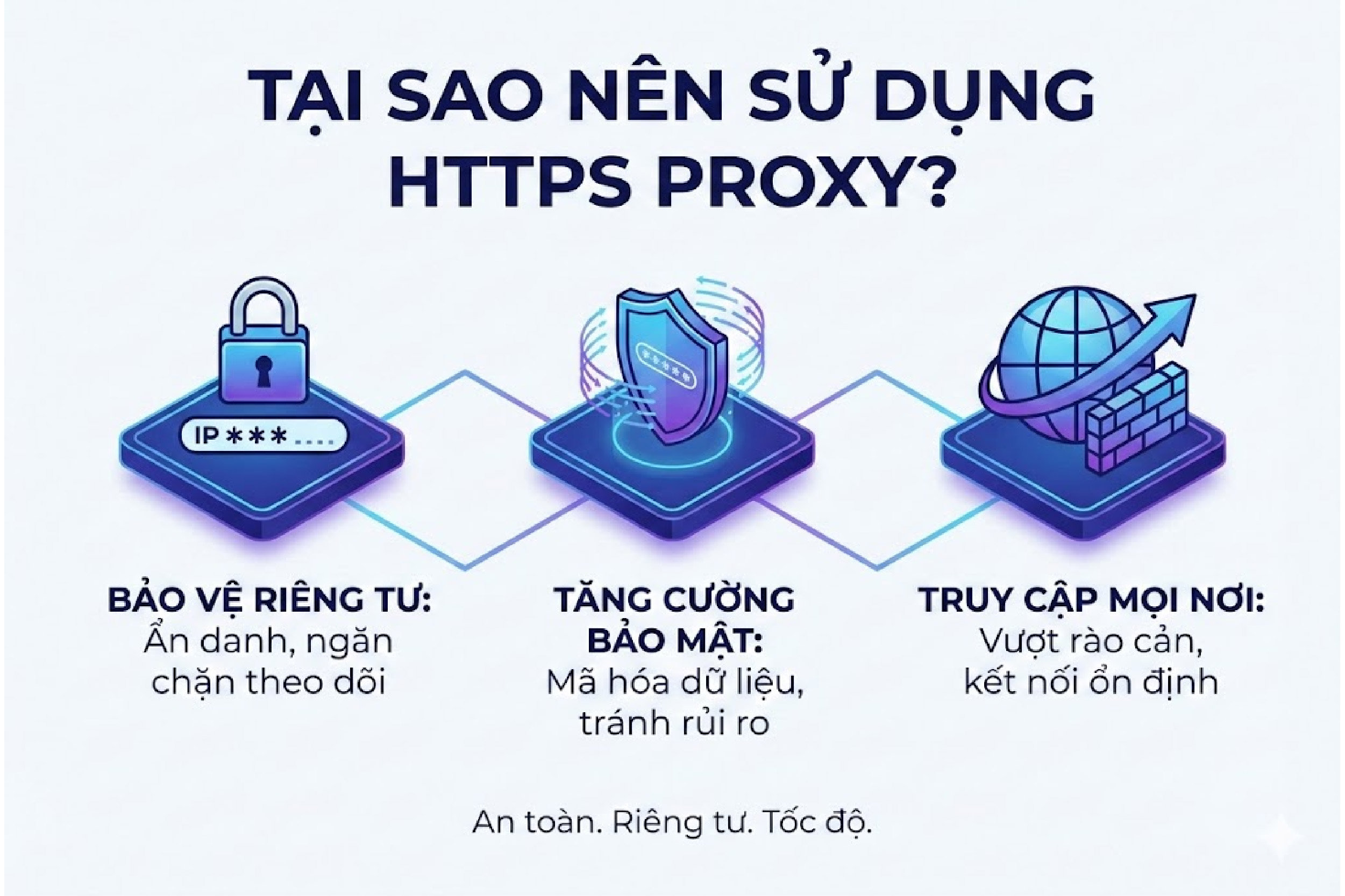 Tại sao nên sử dụng https proxy