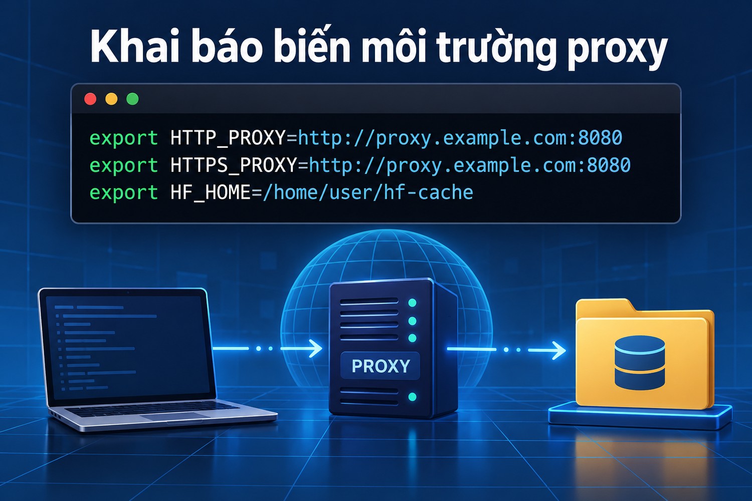 Khai báo biến môi trường proxy