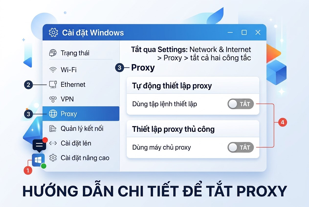 Tắt qua Settings: Network & Internet > Proxy > tắt cả hai công tắc