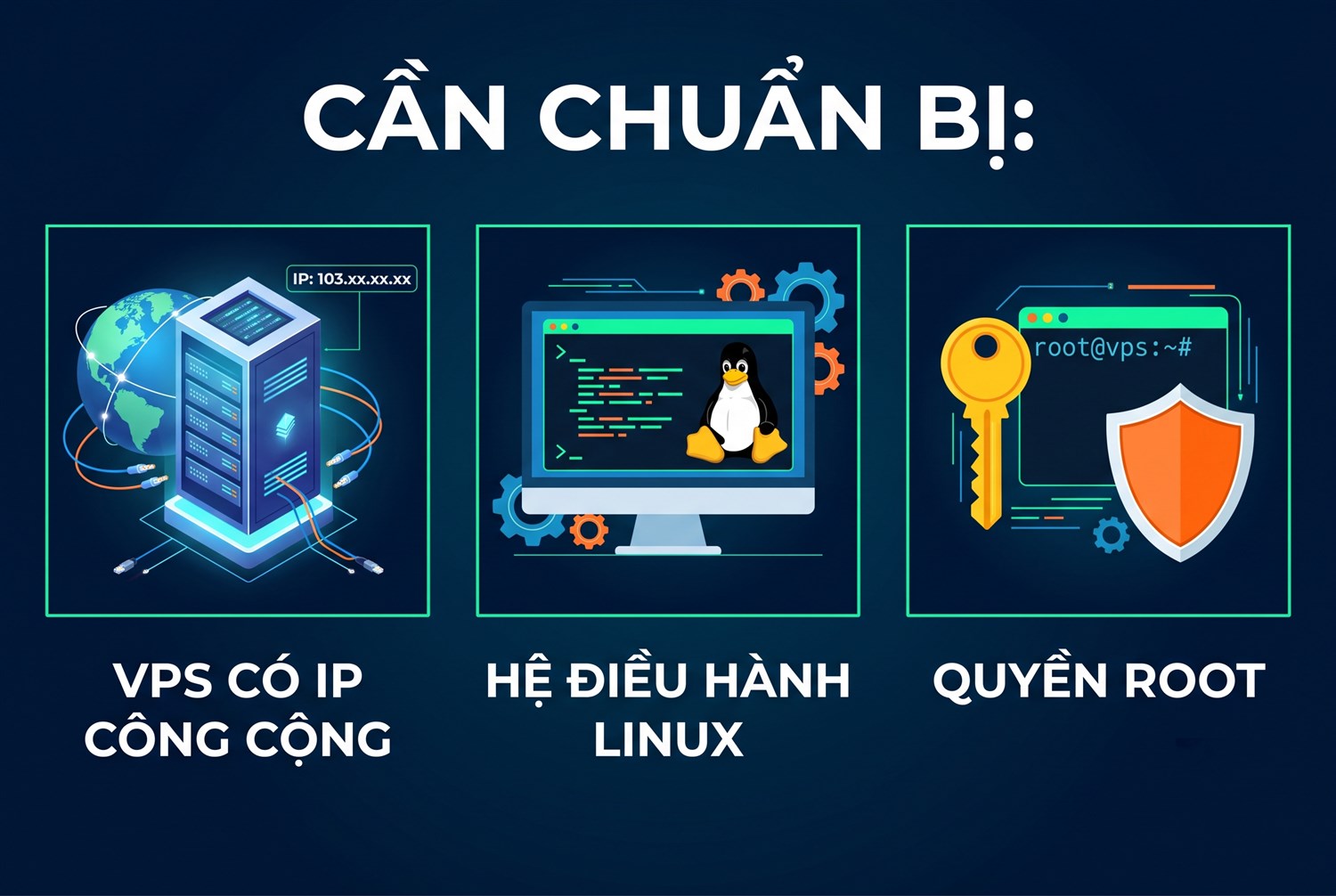 Chuẩn bị: VPS có IP công cộng, hệ điều hành Linux, quyền root