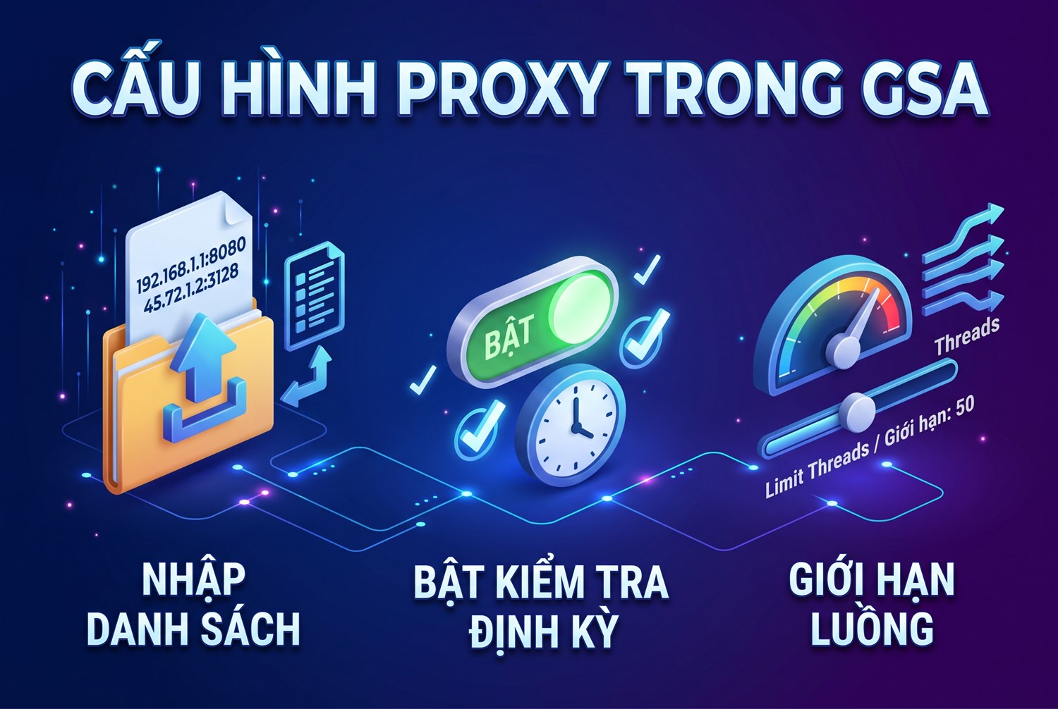 Cấu hình proxy trong GSA: nhập danh sách, bật kiểm tra định kỳ, giới hạn luồng