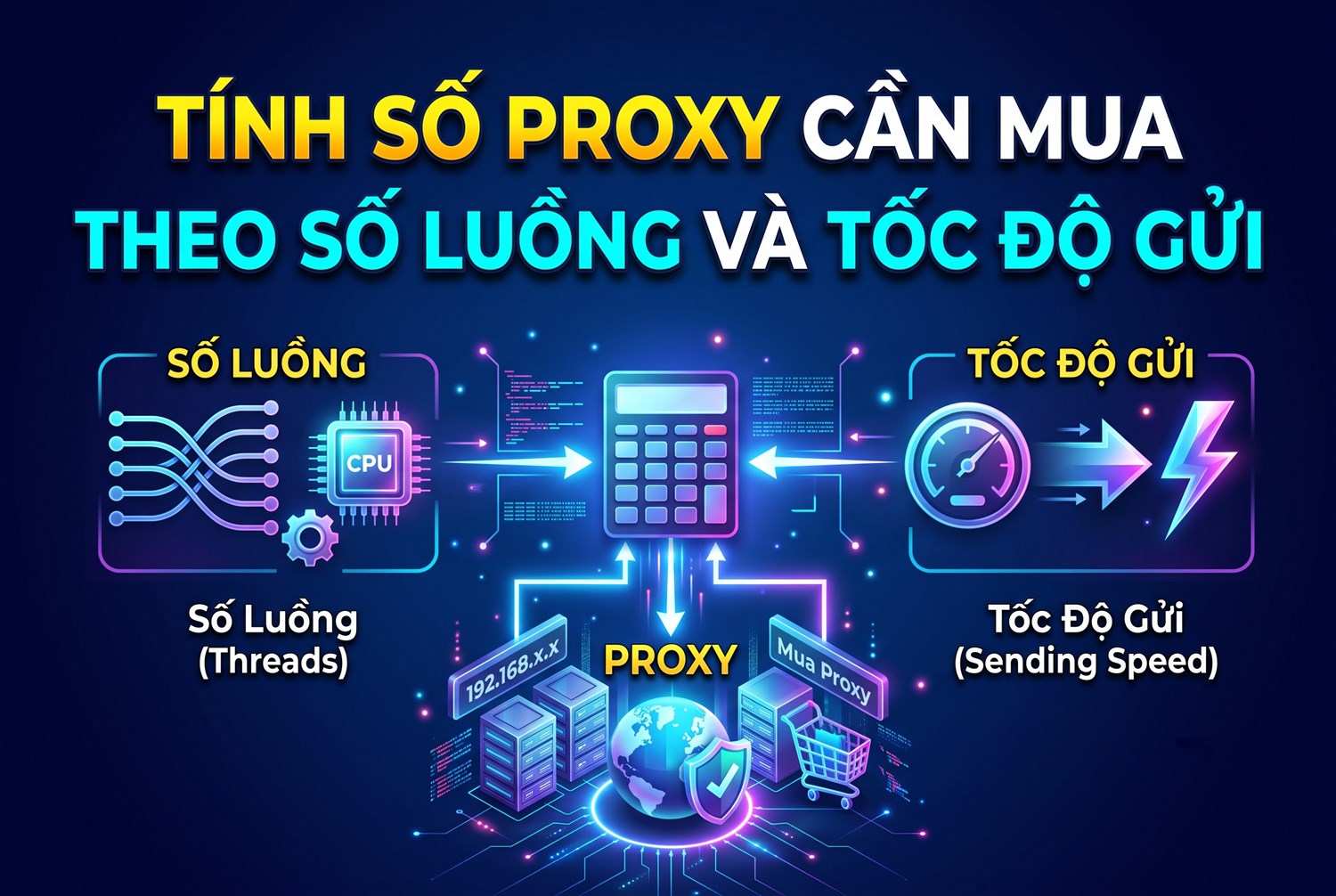 Tính số proxy cần mua theo số luồng và tốc độ gửi