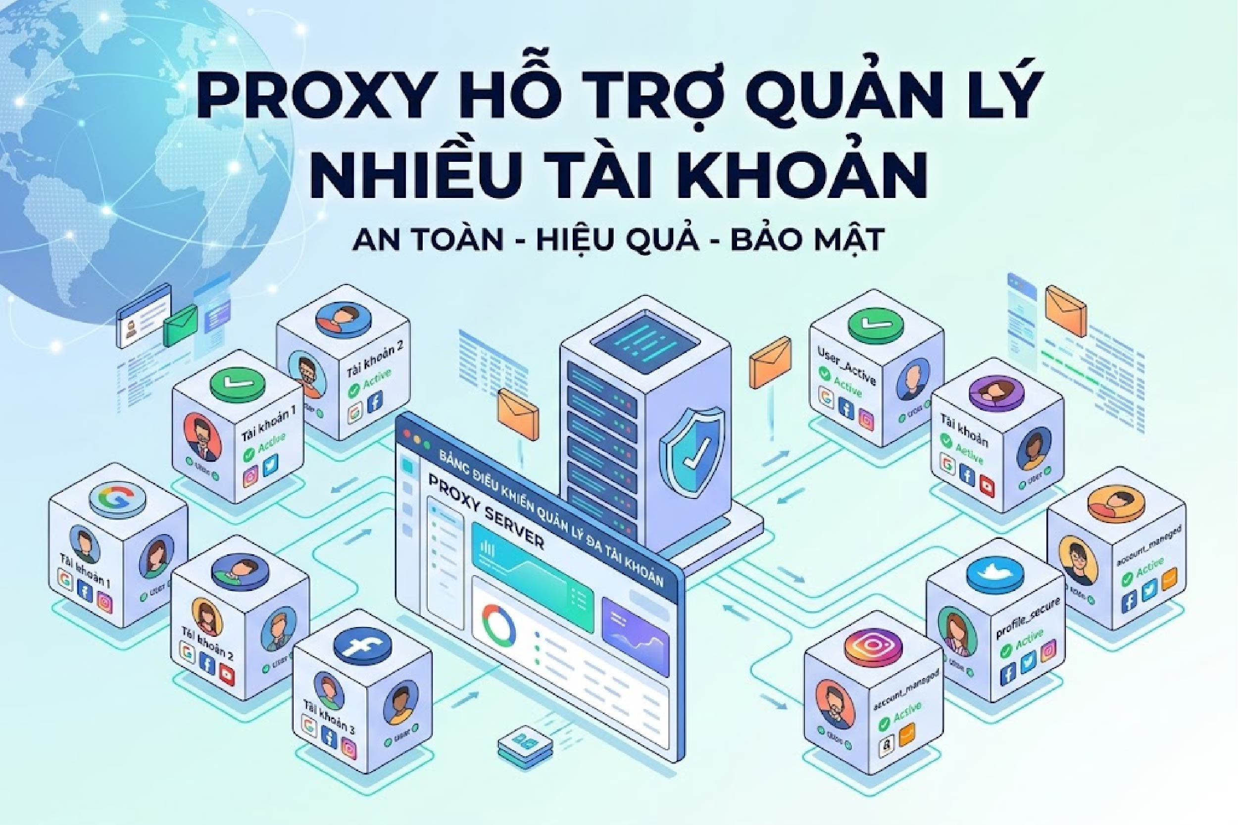 Proxy hỗ trợ quản lý nhiều tài khoản