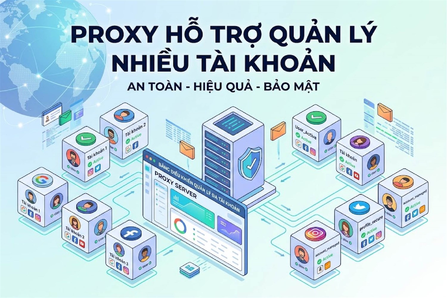 Kiểm tra proxy bằng tài khoản phụ trước khi dùng cho tài khoản chính