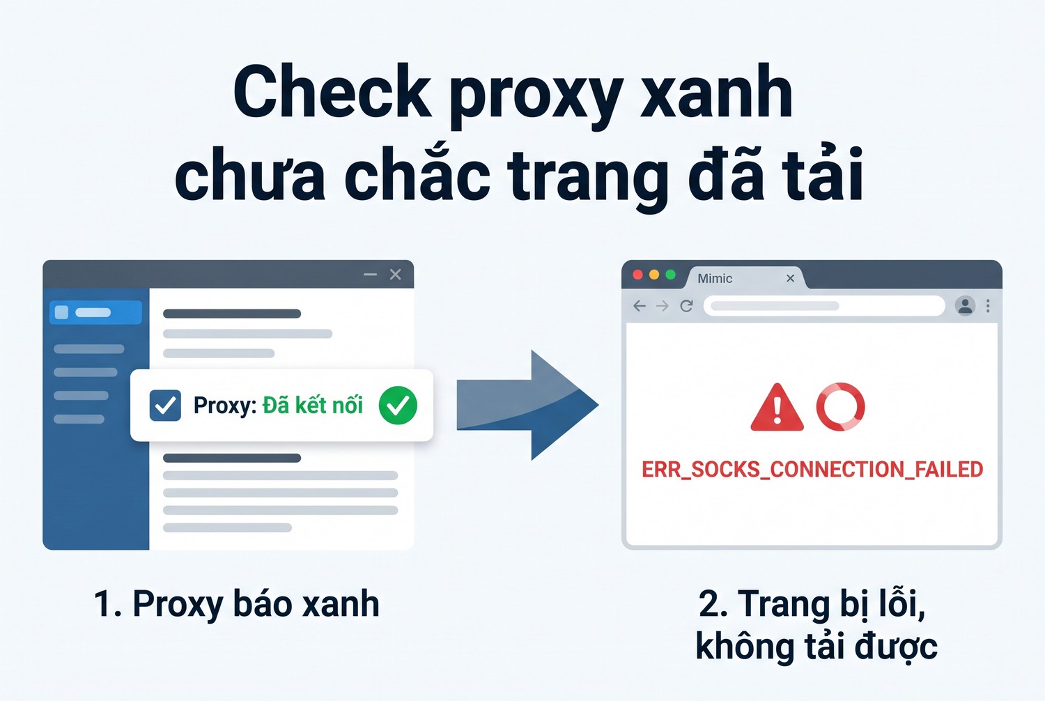 Check proxy xanh chưa chắc trang đã tải