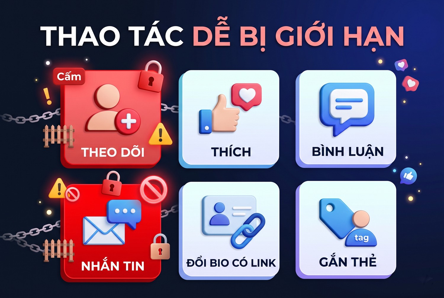 Thao tác dễ bị giới hạn