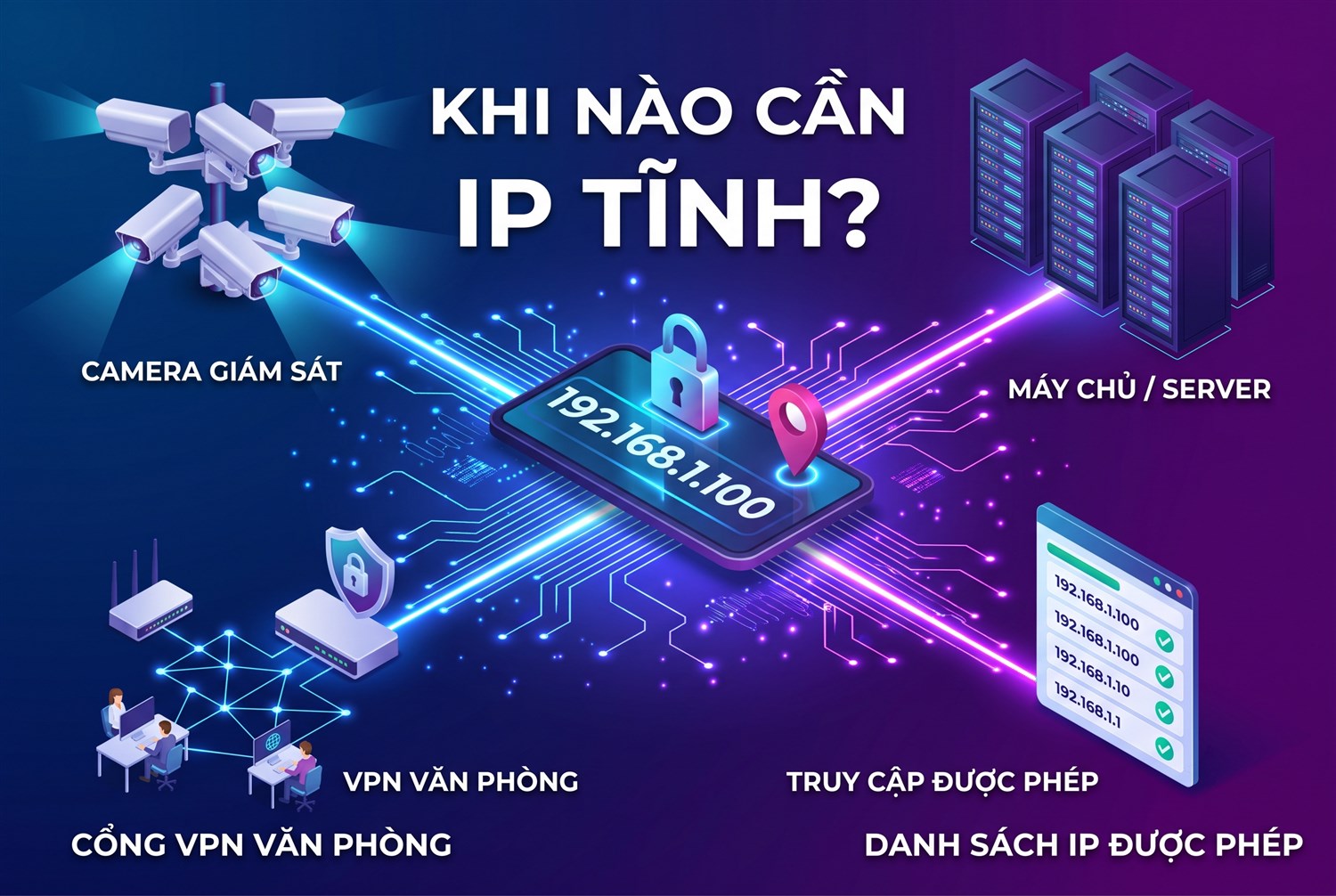 Khi nào cần IP tĩnh