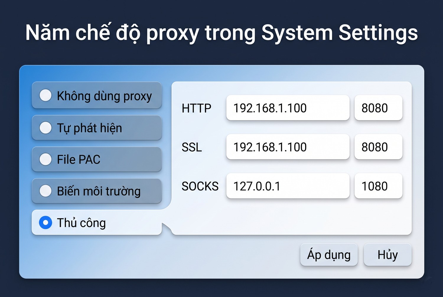 Năm chế độ proxy trong System Settings
