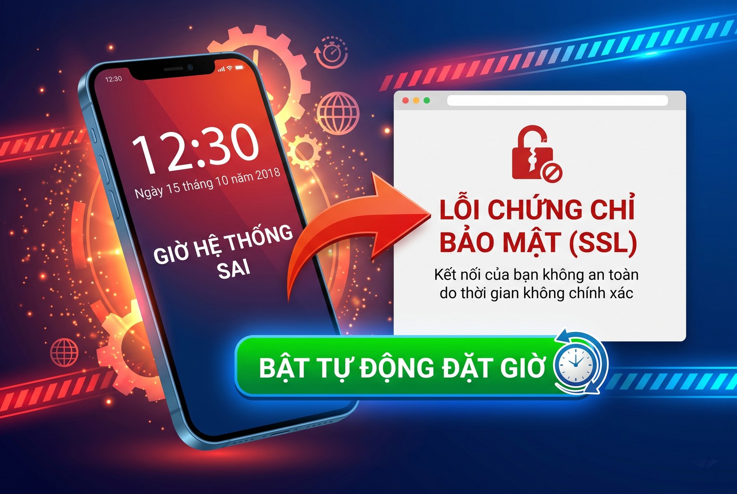 Giờ hệ thống sai gây lỗi chứng chỉ