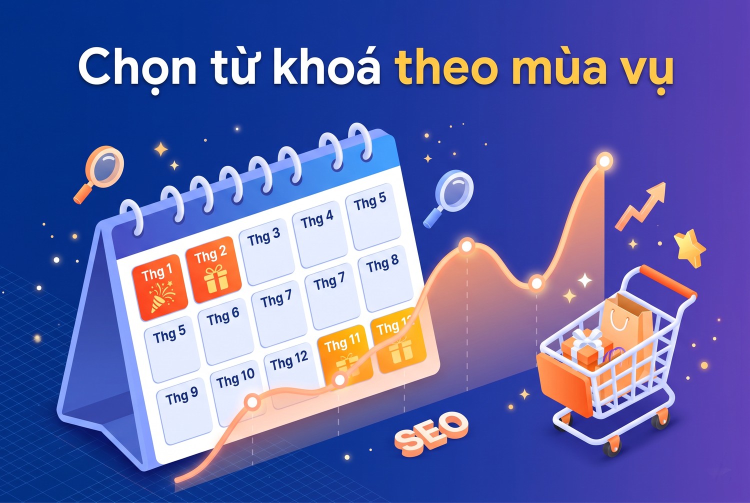 Chọn từ khoá theo mùa vụ