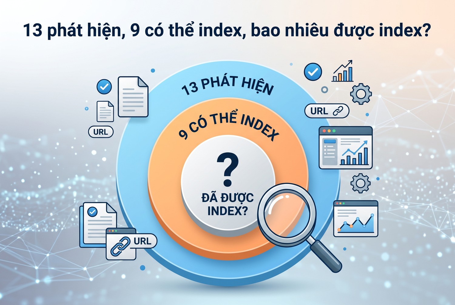 13 phát hiện, 9 có thể index, bao nhiêu được index?