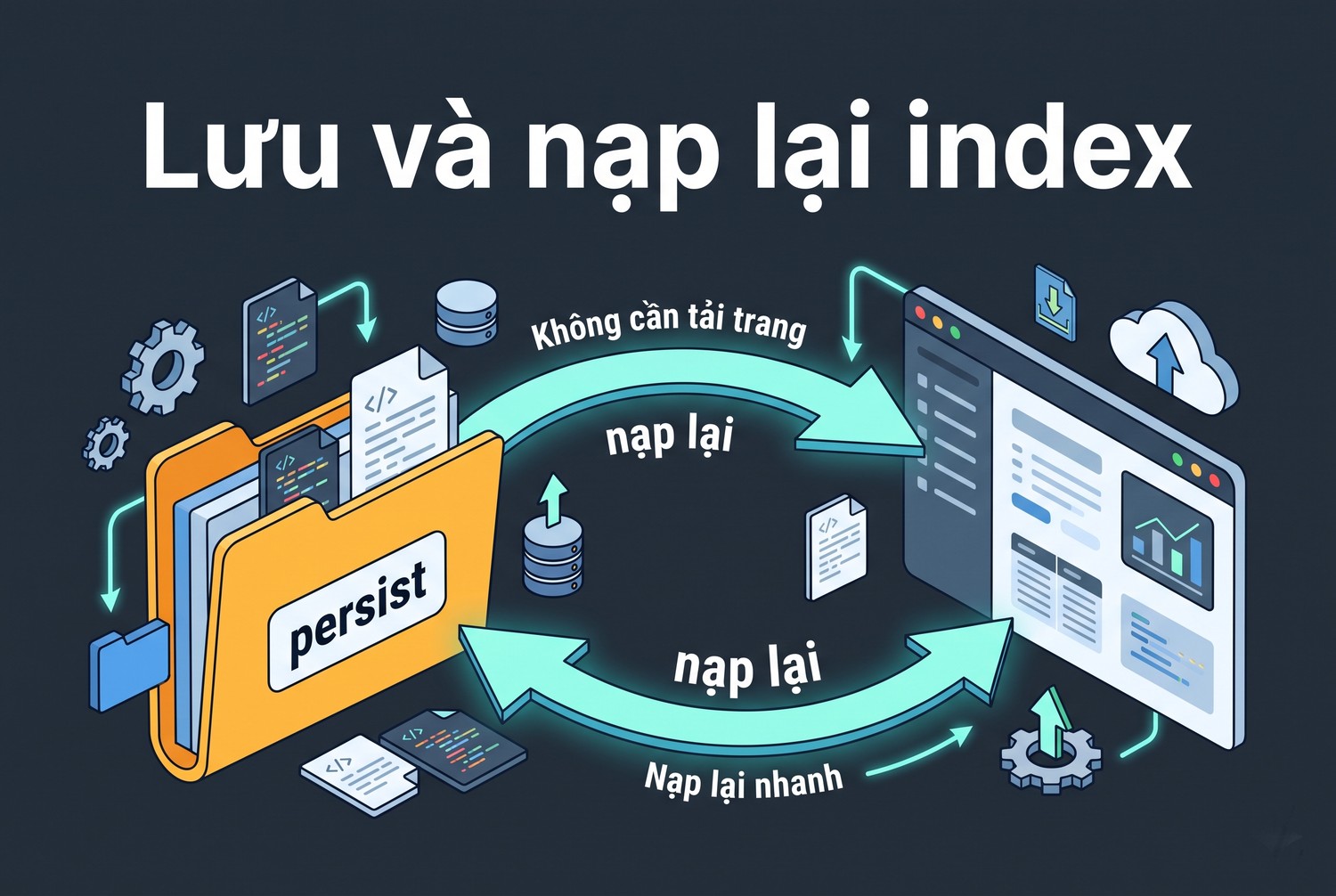 Lưu và nạp lại index