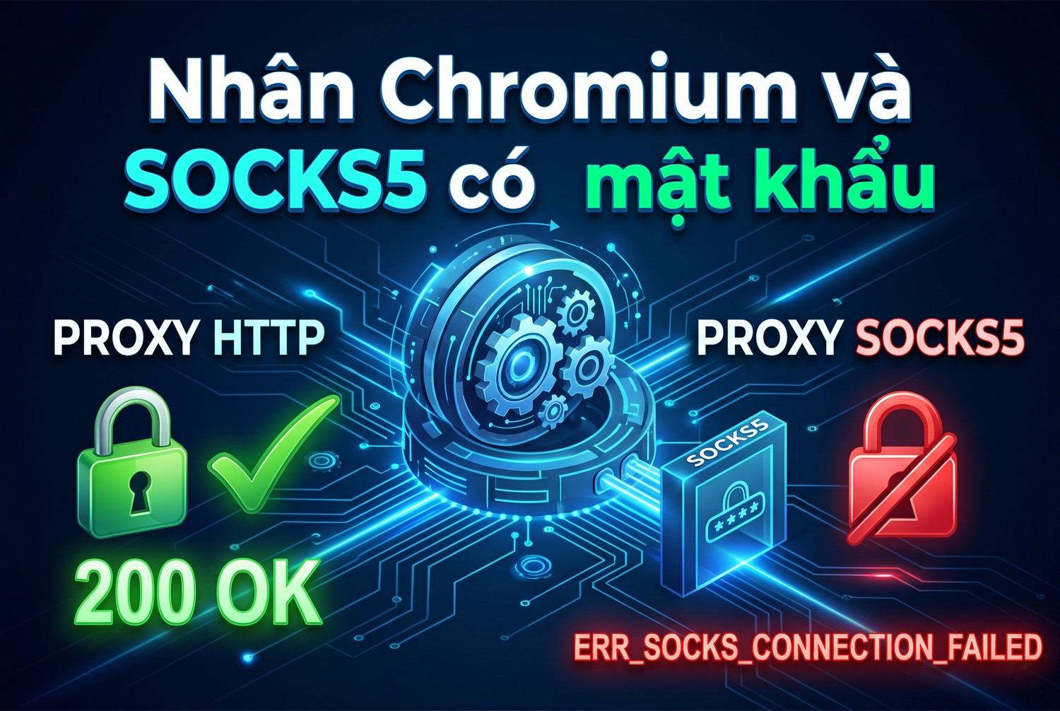 Nhân Chromium và SOCKS5 có mật khẩu