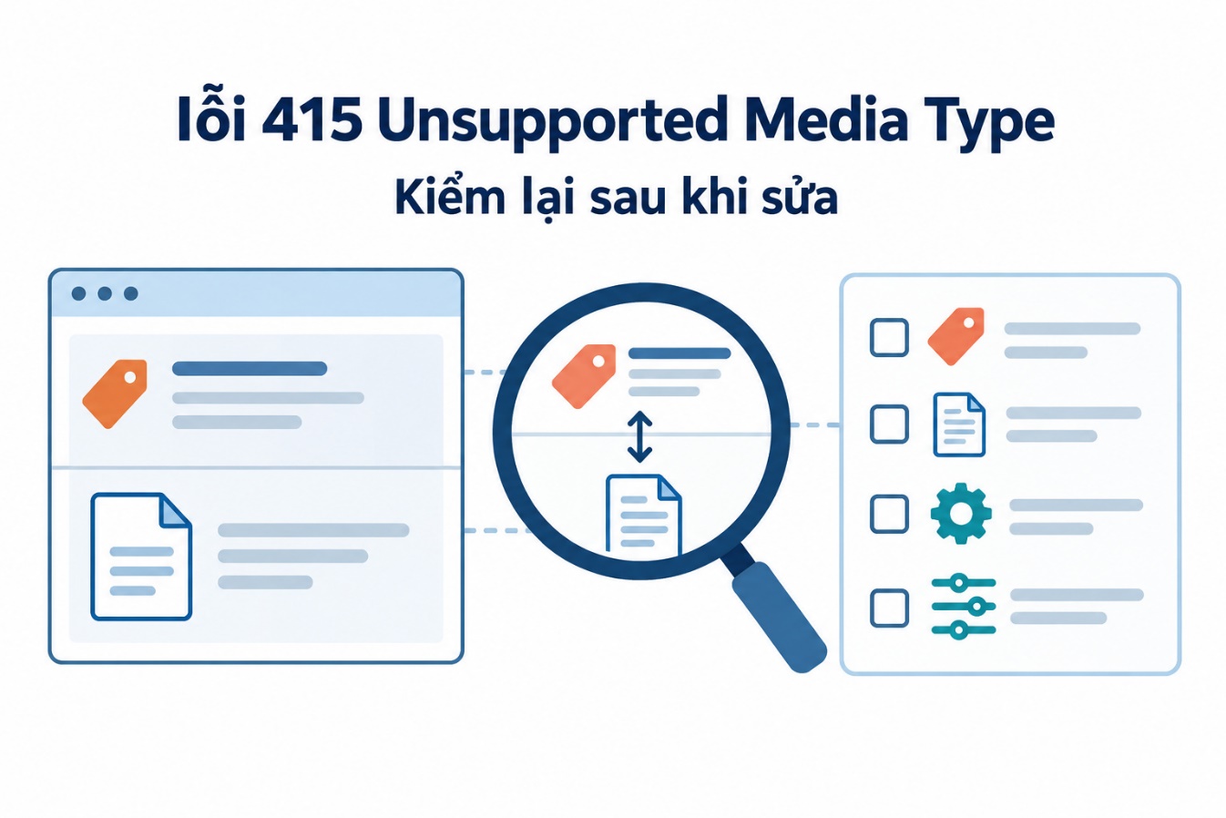 Kiểm lại sau khi sửa