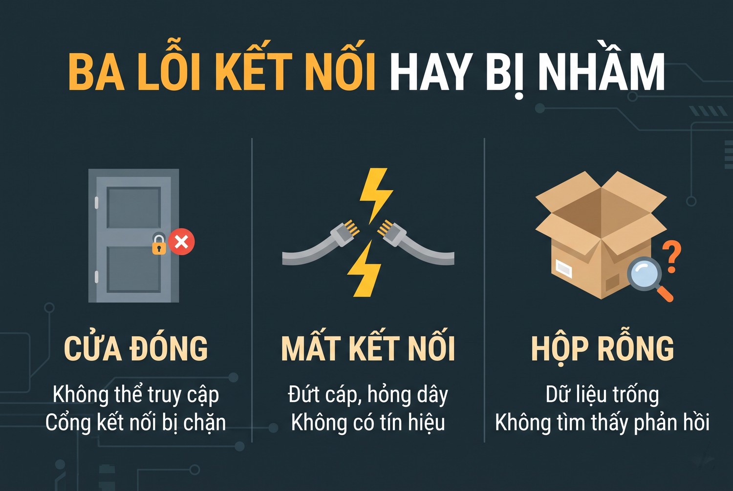 Ba lỗi kết nối hay bị nhầm